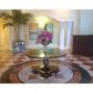 19900 E COUNTRY CLUB DR # 401, Miami, FL 33180 ID:11936526