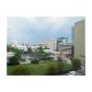 2351 DOUGLAS RD # 608, Miami, FL 33145 ID:12244594