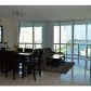 3131 NE 188 ST # 2-1104, Miami, FL 33180 ID:12156164