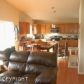 8968 Eagle River Lane, Eagle River, AK 99577 ID:12160120