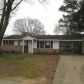 4319 Almo Ave, Memphis, TN 38118 ID:12304261