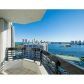 3500 MYSTIC POINTE DR # 2301, Miami, FL 33180 ID:12272583