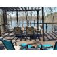 3599 Lakeview Drive, Gainesville, GA 30501 ID:12273144