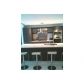 200 BISCAYNE BLVD WAY # 3108, Miami, FL 33131 ID:12076718