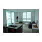 1900 BAYSHORE DR # 2903, Miami, FL 33132 ID:12403656