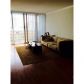 401 69 ST # 606, Miami Beach, FL 33141 ID:11950326