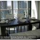 485 BRICKELL AVE # 2408, Miami, FL 33131 ID:12146349