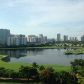 3625 N COUNTRY CLUB DR # 1203, Miami, FL 33180 ID:12588803