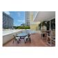 5600 COLLINS AV # 3D, Miami Beach, FL 33140 ID:12402236