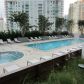 1300 BRICKELL BAY DR # 3307, Miami, FL 33131 ID:12614515