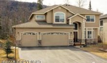 17700 Shasta Circle Eagle River, AK 99577