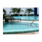 185 SW 7 ST # 2406, Miami, FL 33130 ID:12148056