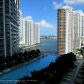 495 BRICKELL AVE # 1906, Miami, FL 33131 ID:12245727