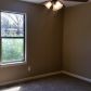 2448 Skyline Ridge Drive, Lithia Springs, GA 30122 ID:12323182