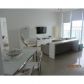 350 S MIAMI AV # 1613, Miami, FL 33130 ID:12614975