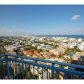 90 ALTON RD # 2509, Miami Beach, FL 33139 ID:12403912