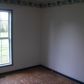 7608 Nc Hwy 68 N, Oak Ridge, NC 27310 ID:12634359