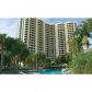 3300 NW 192 # 605, Miami, FL 33180 ID:11813714