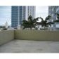 2275 BISCAYNE BLVD # 509, Miami, FL 33137 ID:12684521