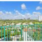 19900 E COUNTRY CLUB DR # 1108, Miami, FL 33180 ID:12691985