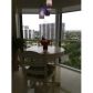 21055 YACHT CLUB DR # 1506, Miami, FL 33180 ID:11936593