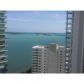 1300 BRICKELL BAY # 2106, Miami, FL 33131 ID:12372607