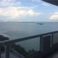 1717 N BAYSHORE DR # 2037, Miami, FL 33132 ID:12717638