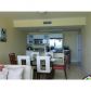 888 BISCAYNE BL # 3609, Miami, FL 33132 ID:12684386