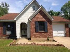 226 W Fairway Avenue, Memphis, TN 38109