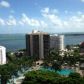 185 SE 14 TE # 2008, Miami, FL 33131 ID:12721134