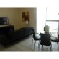 185 SE 14TH TERRACE # 1911, Miami, FL 33131 ID:12247277