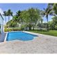 5951 SW 88 St, Miami, FL 33156 ID:12795006