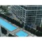 485 BRICKELL AVENUE # 2902, Miami, FL 33131 ID:12403694