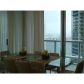 485 BRICKELL AVENUE # 2902, Miami, FL 33131 ID:12403697