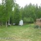 11905 Shooting Star Circle, Palmer, AK 99645 ID:12781495