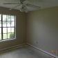 3120 Ravenwood Dr, Montgomery, AL 36116 ID:12801539