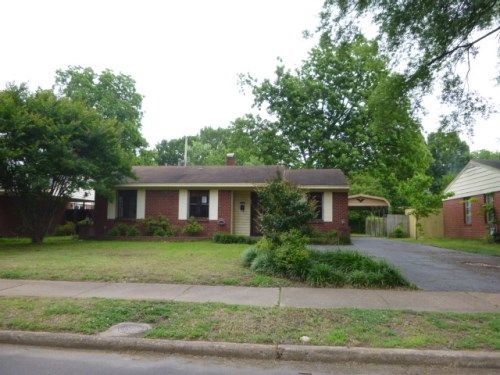 1454 Stacey St, Memphis, TN 38108