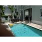 10150 SW 75 PL # N/A, Miami, FL 33156 ID:12903894