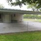 7933 Gardenia Ave, San Angelo, TX 76901 ID:12877318