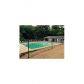 600 Farmbrook Trail Ne, Kennesaw, GA 30144 ID:12977322