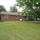 219 Parkside Ln, Rocky Mount, VA 24151 ID:12845751