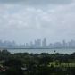 5750 COLLINS AV # 14E, Miami Beach, FL 33140 ID:12794985