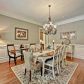 3060 Brown Point Place, Marietta, GA 30068 ID:12854069