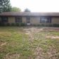 137 Whippoorwill Ln, Columbus, GA 31906 ID:13058997