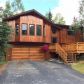 18823 Mills Bay Drive, Eagle River, AK 99577 ID:13103707