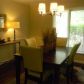 3787 Clubview Court Se, Conyers, GA 30094 ID:13129129