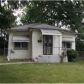 4529 N 58th St, Milwaukee, WI 53218 ID:13136052