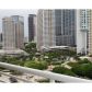 808 BRICKELL KEY DR # 1507, Miami, FL 33131 ID:13067432