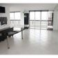 3500 MYSTIC POINTE DR # 3301, Miami, FL 33180 ID:13140478