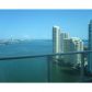 300 S BISCAYNE BL # T-1912, Miami, FL 33131 ID:12821587